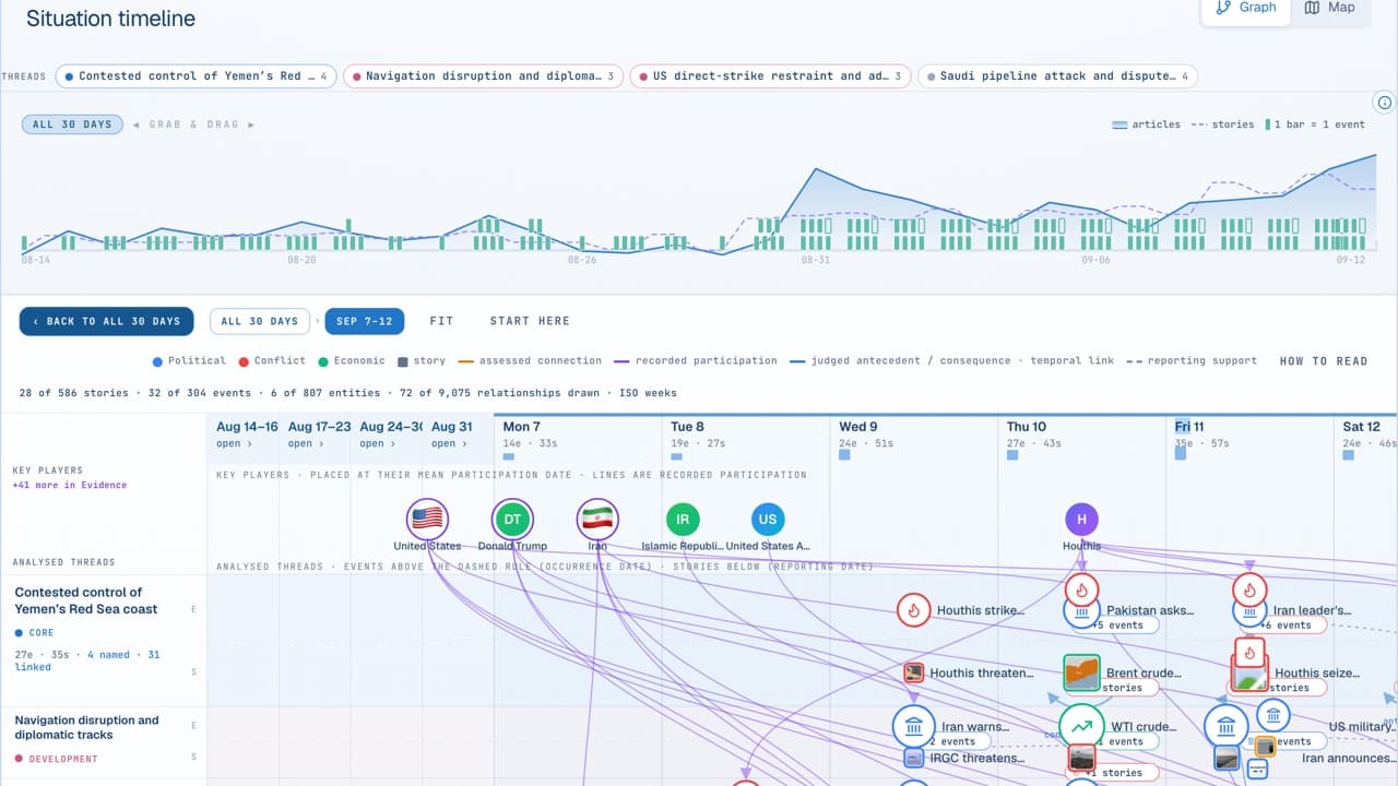 GDELT Cloud: Global Event Intelligence API & Monitors