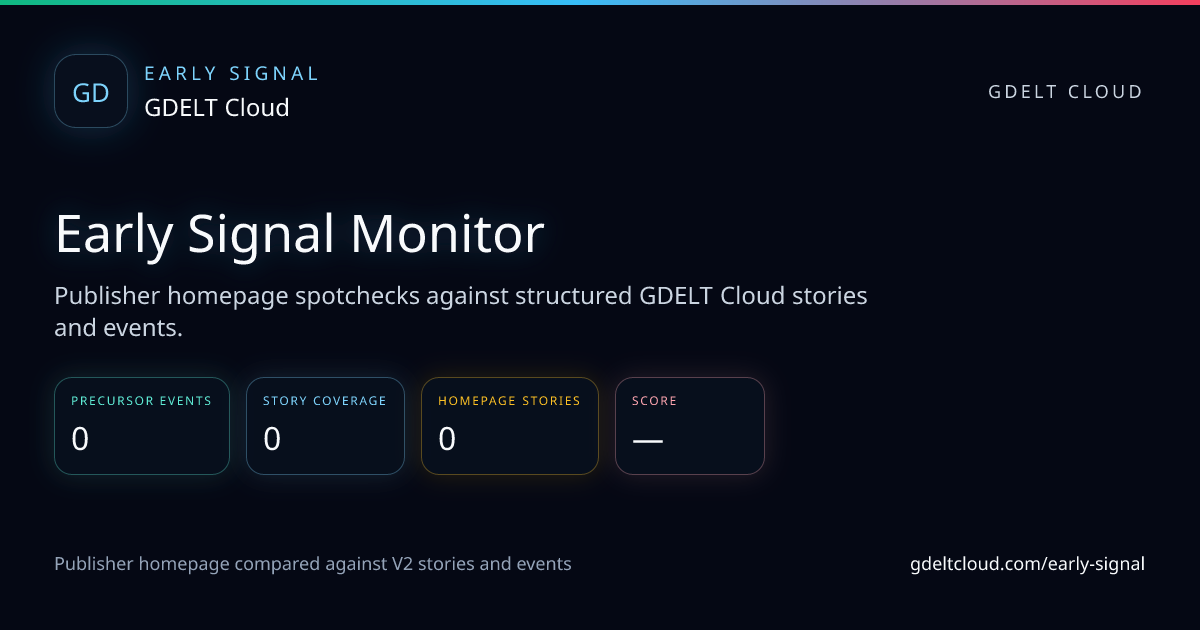 Stratfor Worldview Early Signal - May 16, 2026, 5:11 AM - GDELT Cloud ...