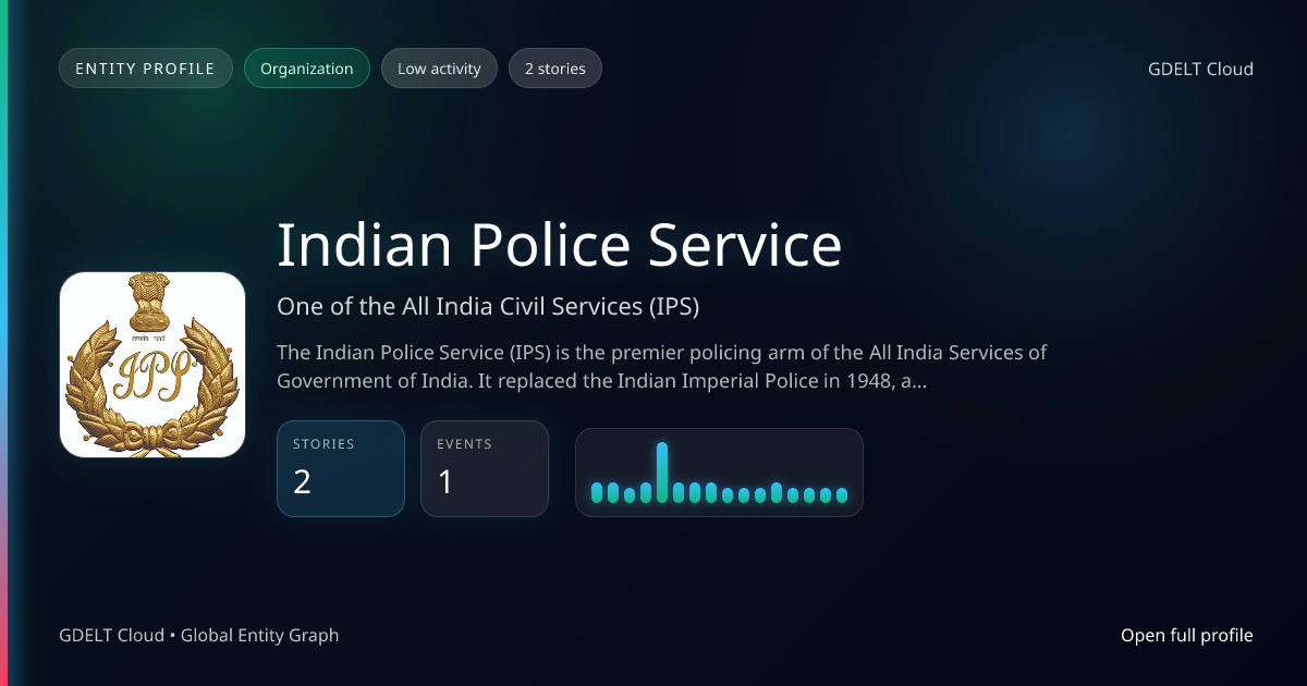 Indian Police Service - GDELT Cloud Entity | GDELT Cloud