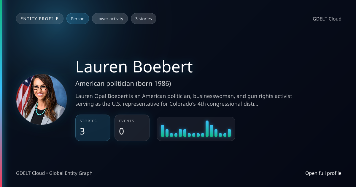 Lauren Boebert - GDELT Cloud Entity | GDELT Cloud