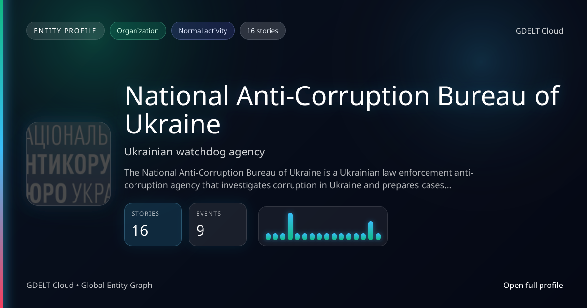 National Anti-Corruption Bureau of Ukraine - GDELT Cloud Entity | GDELT ...