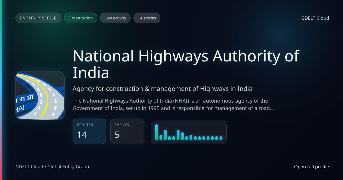 National Highways Authority of India - GDELT Cloud Entity | GDELT Cloud