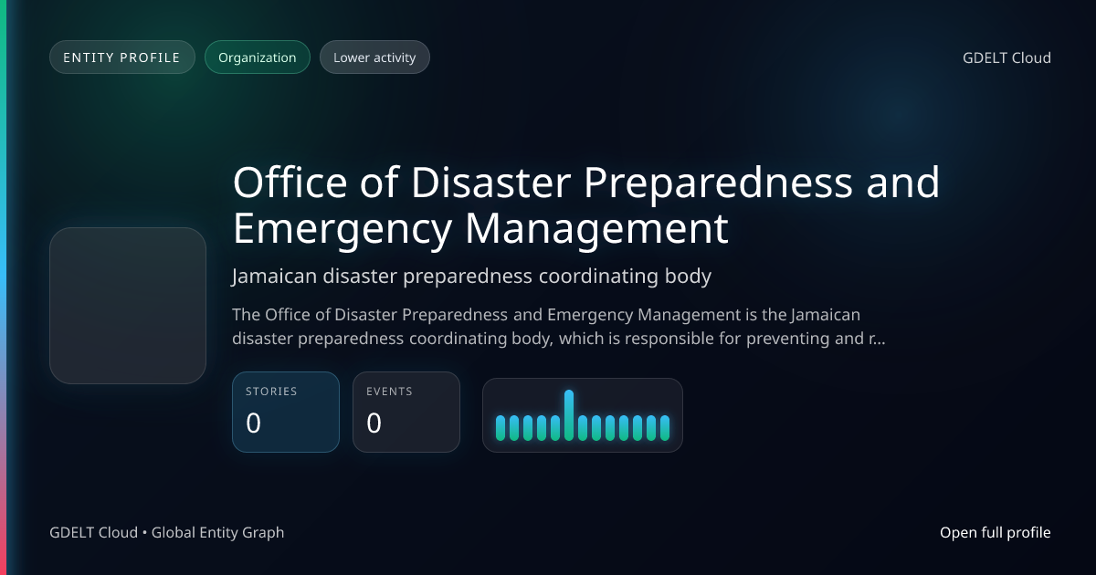 Office of Disaster Preparedness and Emergency Management - GDELT Cloud ...