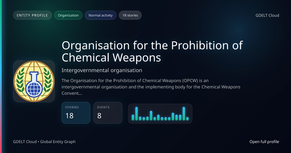 Organisation for the Prohibition of Chemical Weapons - GDELT Cloud ...