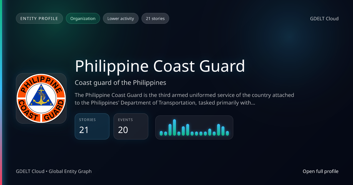 Philippine Coast Guard - GDELT Cloud Entity | GDELT Cloud