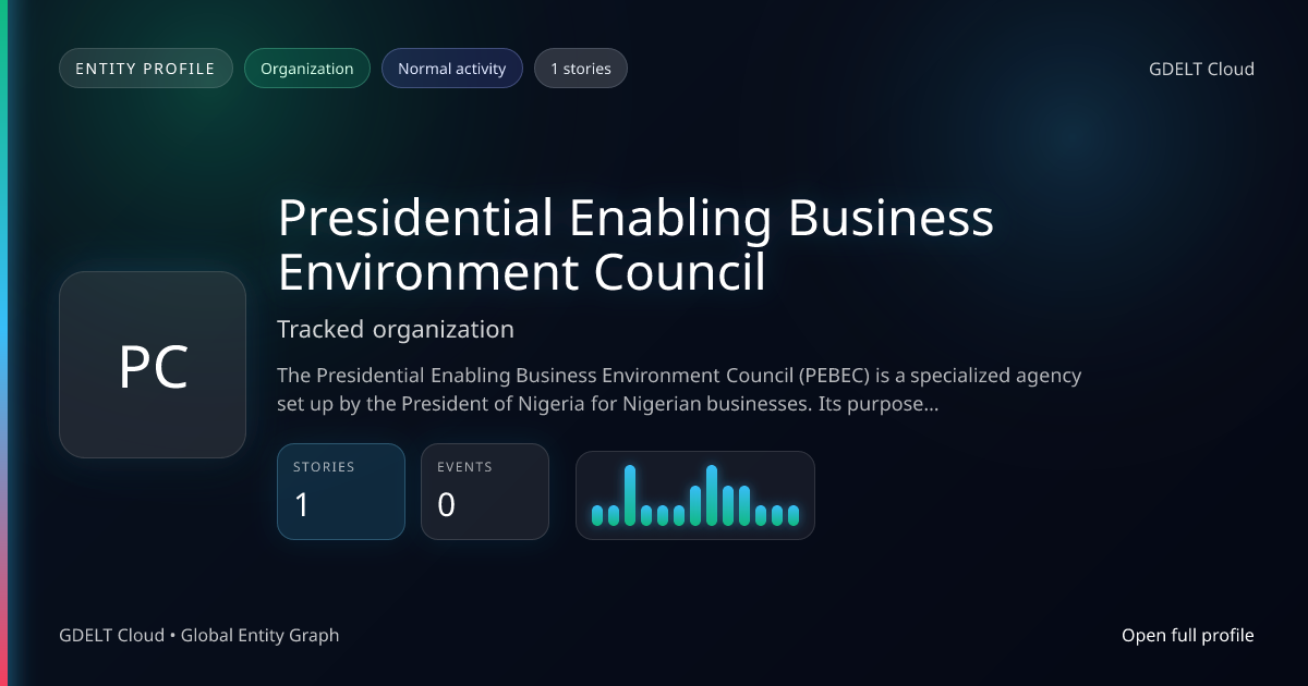 Presidential Enabling Business Environment Council - GDELT Cloud Entity ...