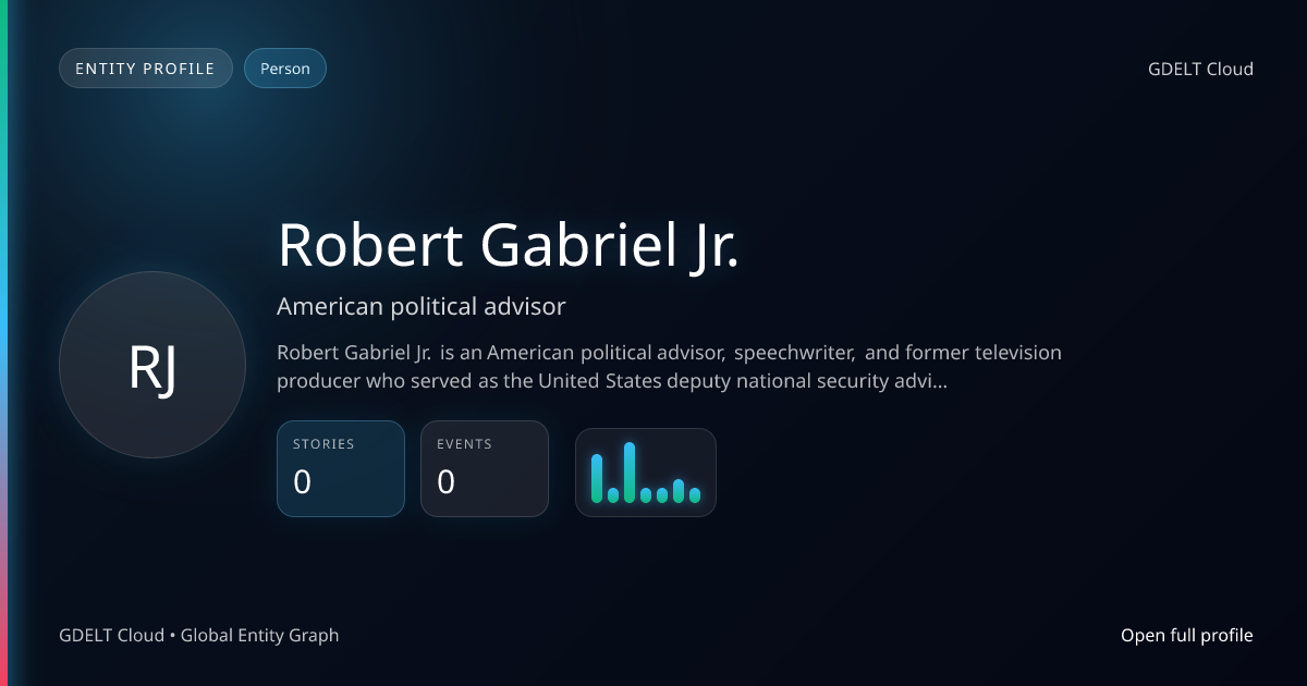 Robert Gabriel Jr. - GDELT Cloud Entity | GDELT Cloud