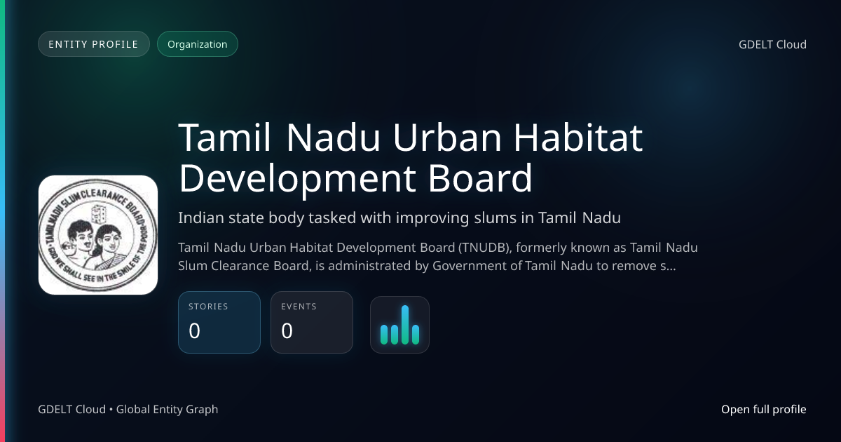 Tamil Nadu Urban Habitat Development Board - GDELT Cloud Entity | GDELT ...