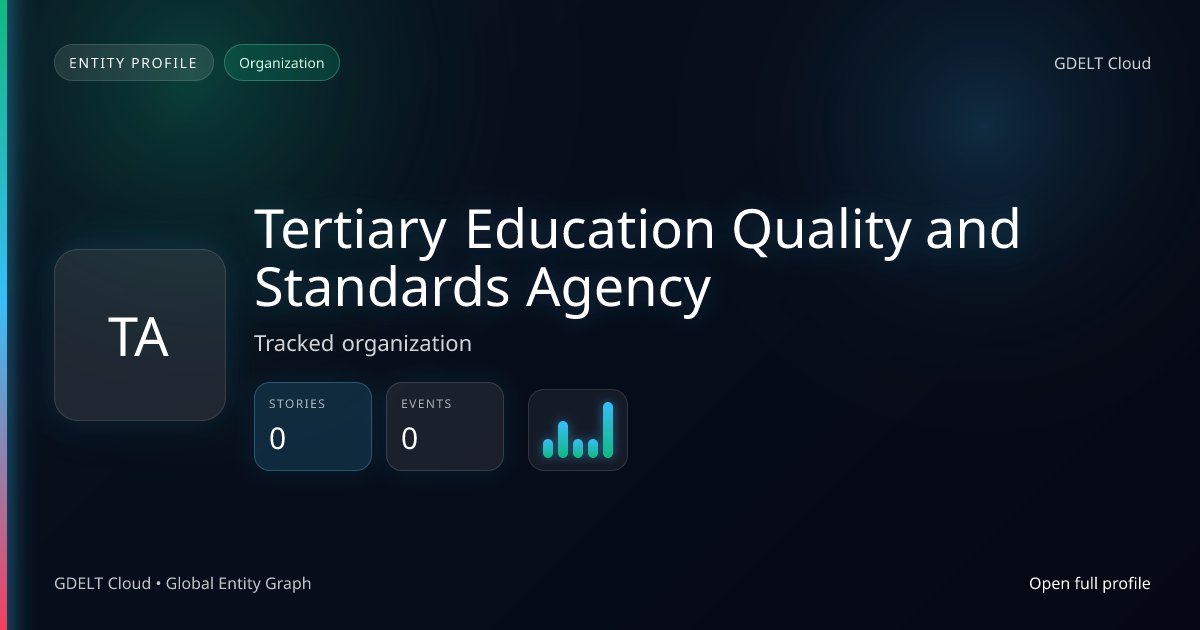 Tertiary Education Quality and Standards Agency - GDELT Cloud Entity ...
