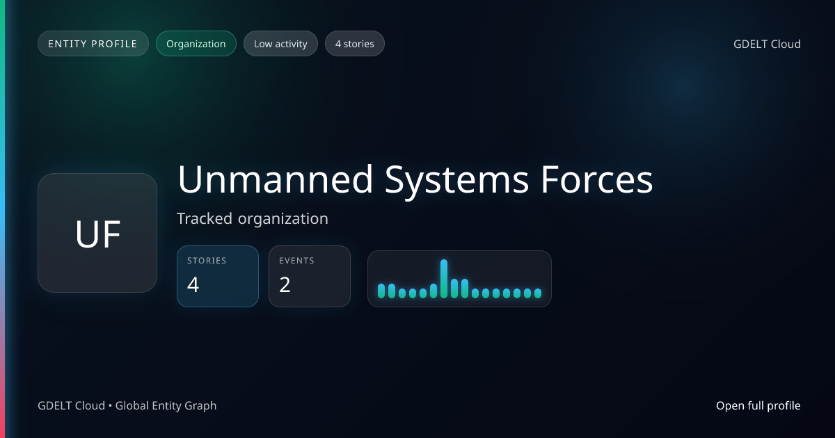 Unmanned Systems Forces - GDELT Cloud Entity | GDELT Cloud