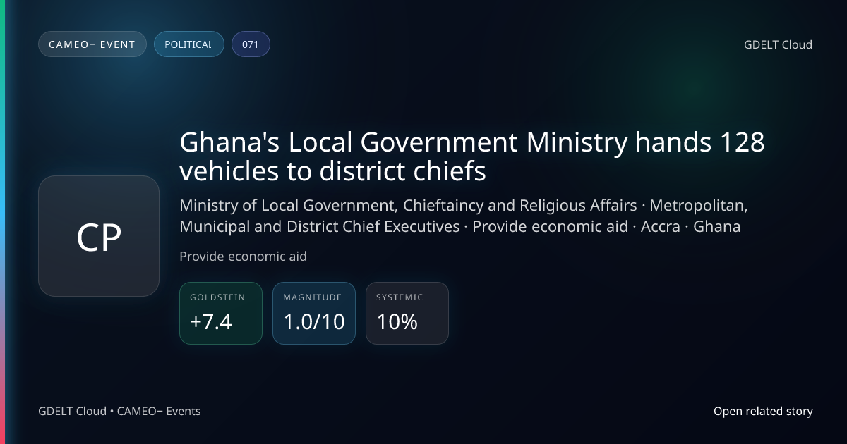Ghana's Local Government Ministry distributes 128 SUVs to district ...