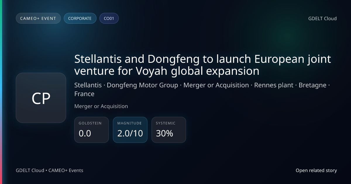Stellantis and Dongfeng to launch European joint venture for Voyah ...