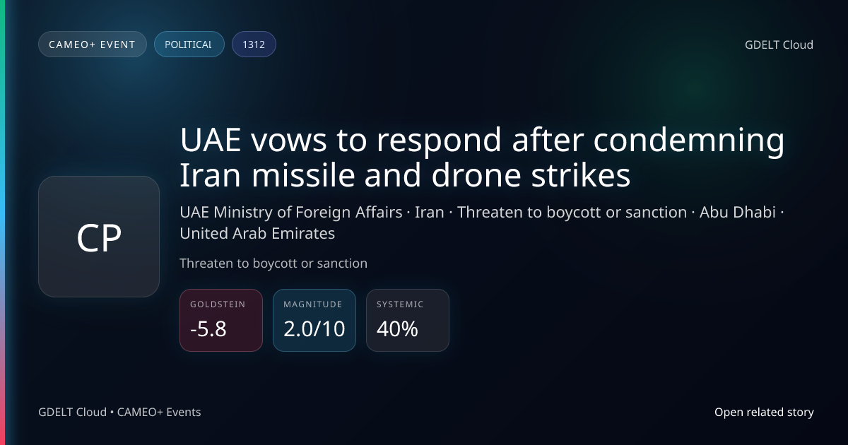 UAE vows to respond after condemning Iran missile and drone strikes ...