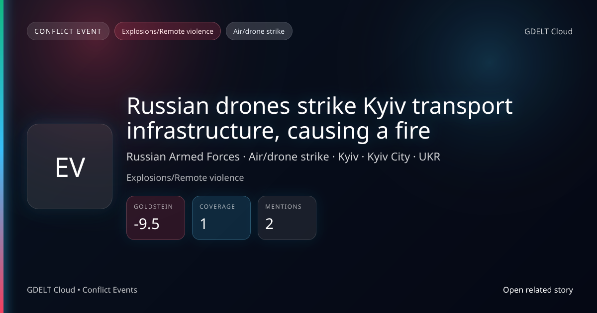 Russian drones ignite fire at Kyiv transport infrastructure - GDELT ...