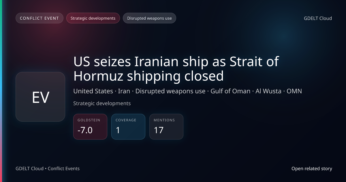 US seizes Iranian ship as Strait of Hormuz shipping closed - GDELT ...