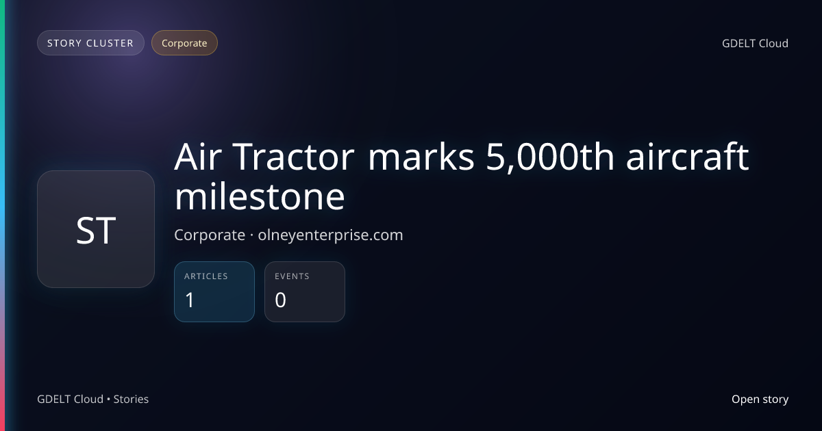 Air Tractor marks 5,000th aircraft milestone - GDELT Cloud Story ...