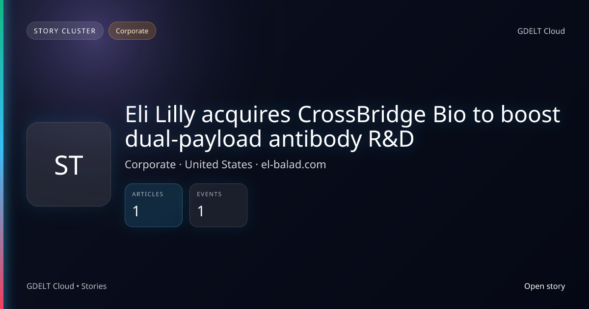 Eli Lilly acquires CrossBridge Bio to boost dual-payload antibody R&D ...