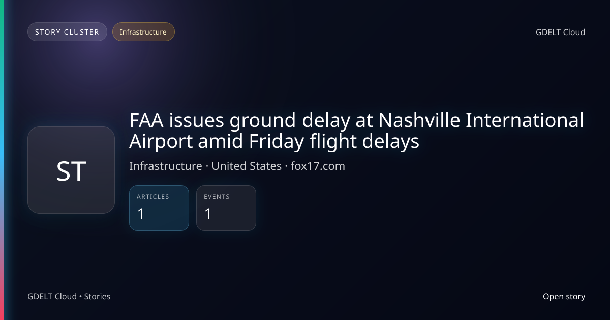FAA issues ground delay at Nashville International Airport amid Friday ...