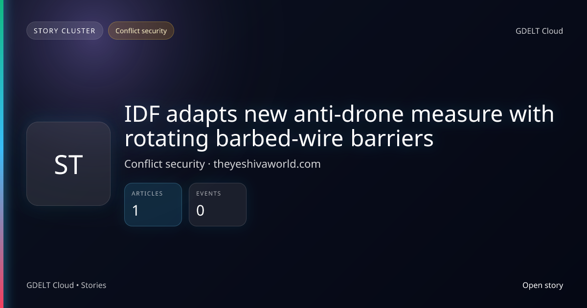 IDF adapts new anti-drone measure with rotating barbed-wire barriers ...