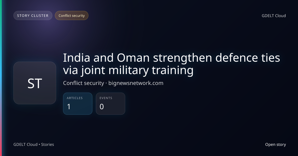 India and Oman strengthen defence ties via joint military training ...