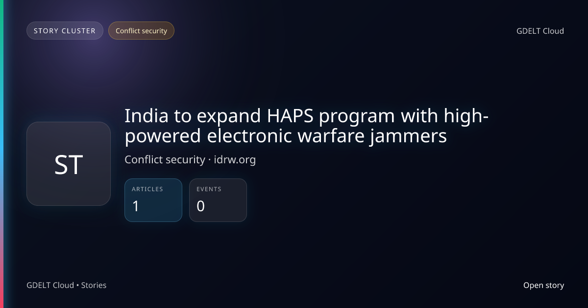 India to expand HAPS program with high-powered electronic warfare ...