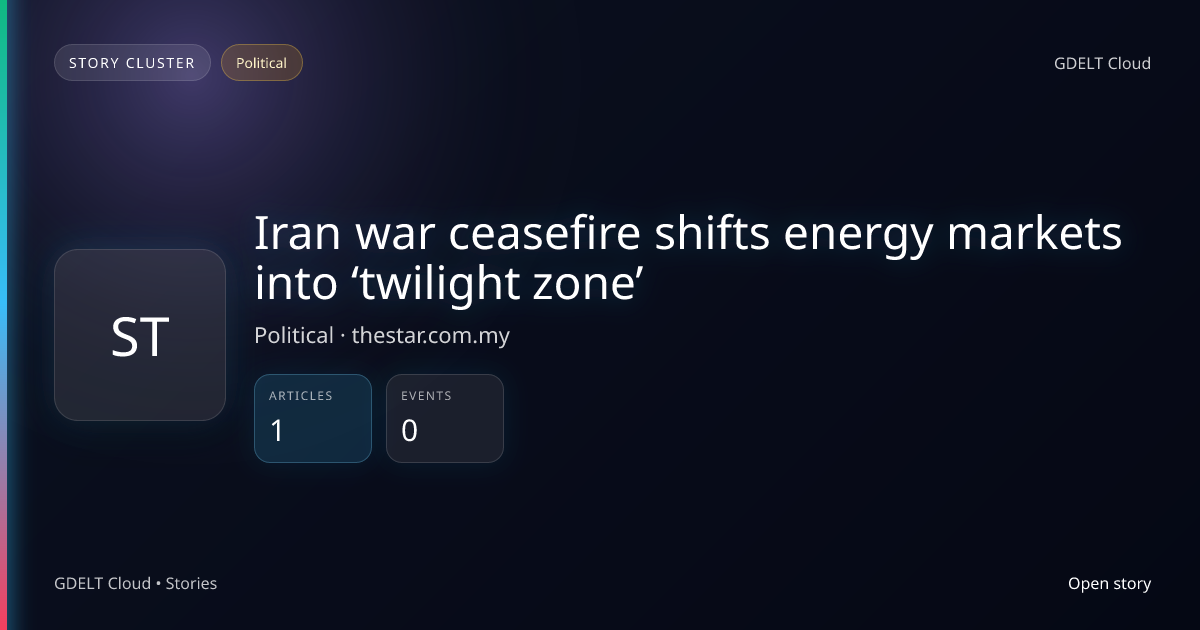 Iran war ceasefire shifts energy markets into ‘twilight zone’ - GDELT ...
