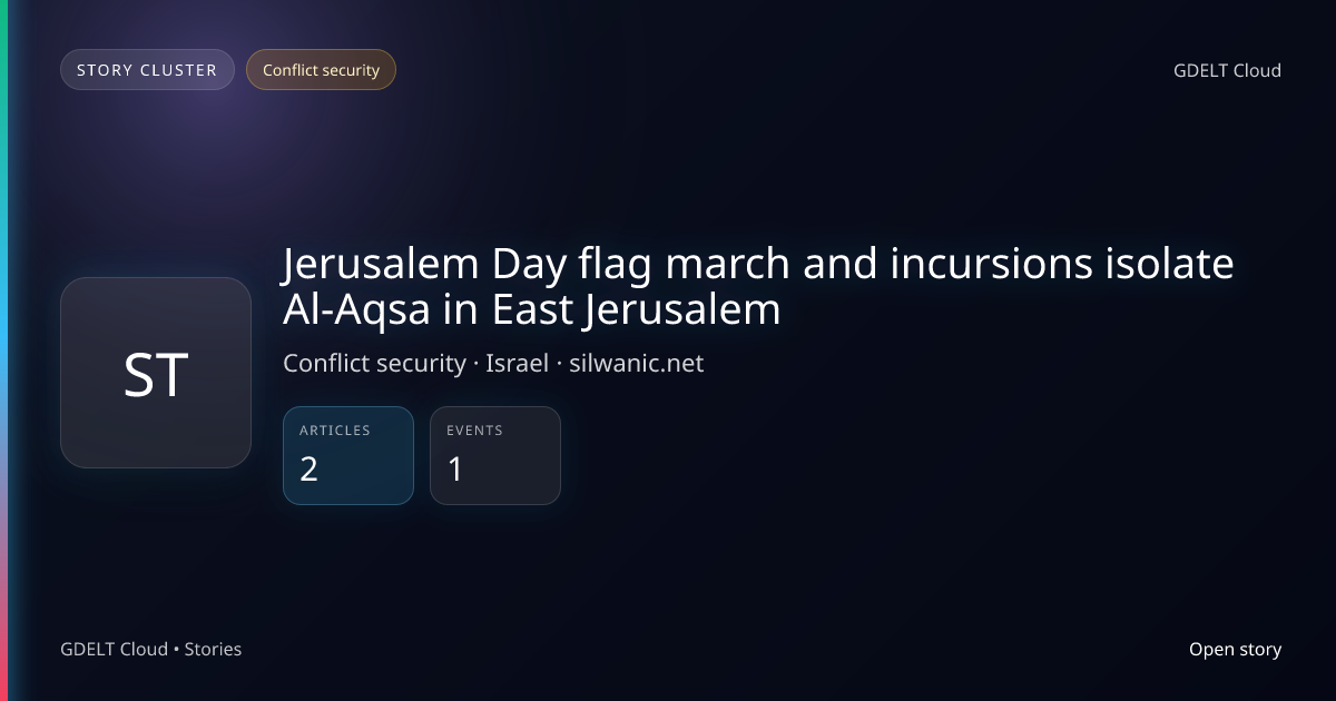 Jerusalem Day flag march and incursions isolate Al-Aqsa in East ...