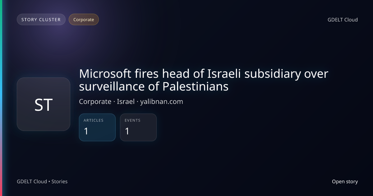 Microsoft fires head of Israeli subsidiary over surveillance of ...