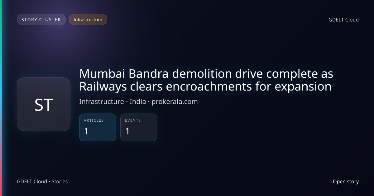 Mumbai Bandra demolition drive complete as Railways clears ...