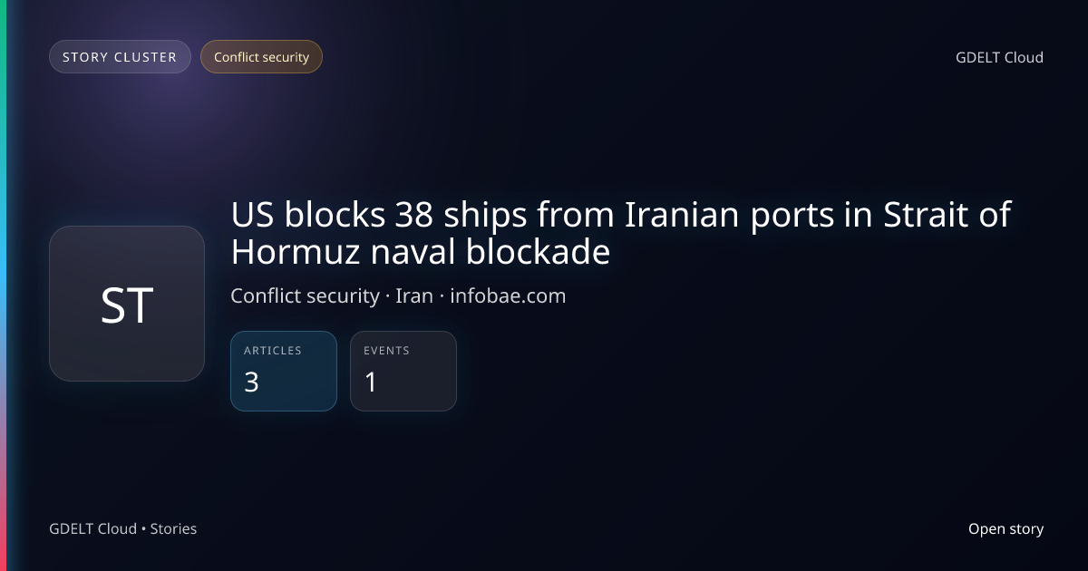 US blocks 38 ships from Iranian ports in Strait of Hormuz naval ...
