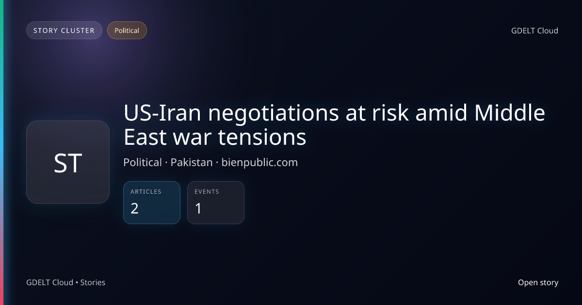 US-Iran negotiations at risk amid Middle East war tensions - GDELT ...