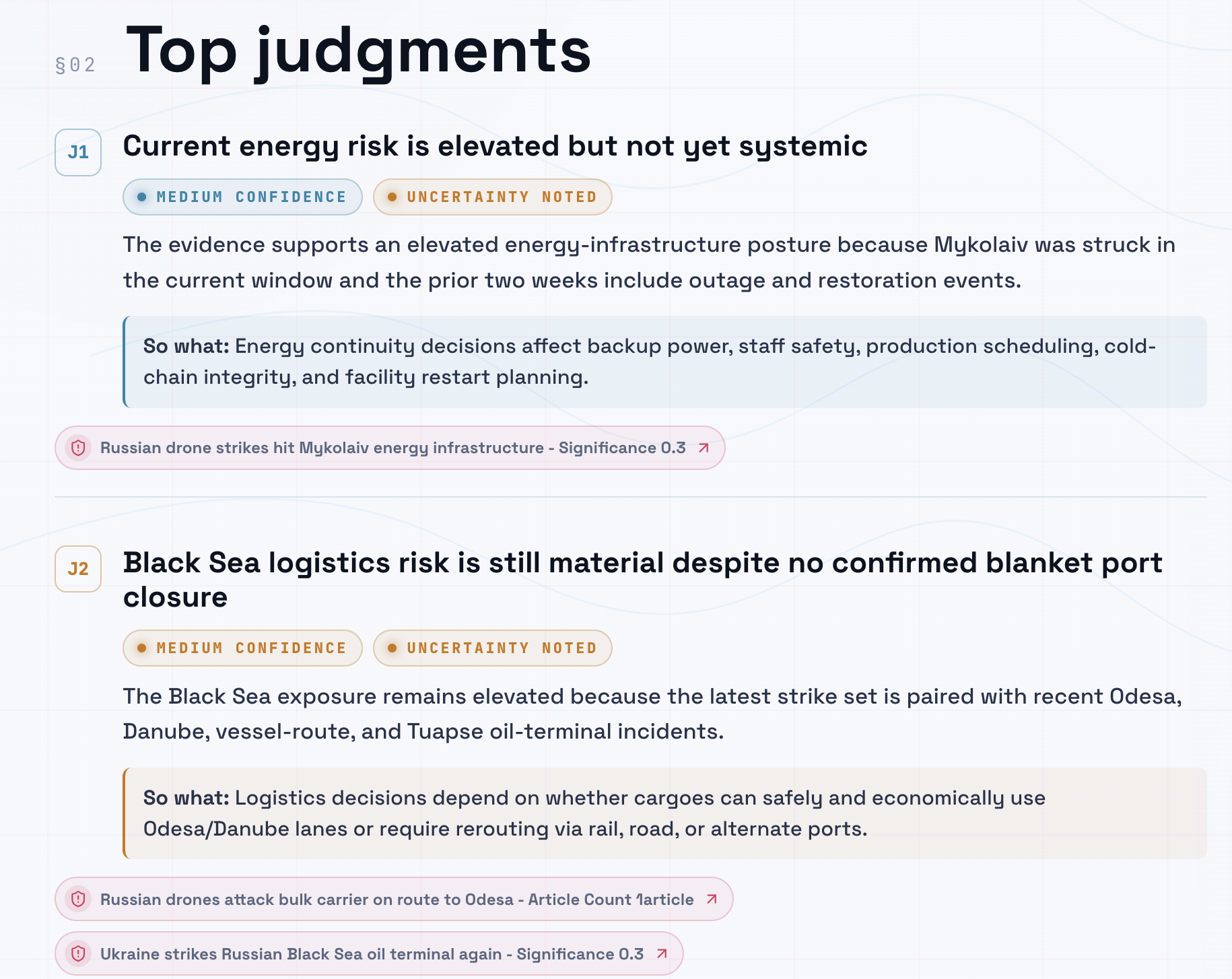 Analyst judgments